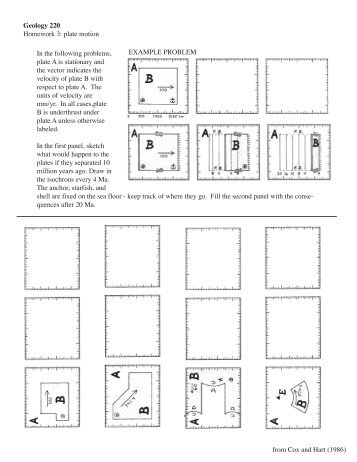 In the following problems, plate A is stationary and the vector ...