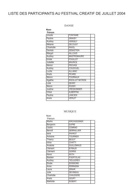 Liste des participants (juillet 2004) pdf