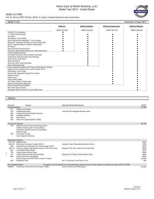 2012 Volvo XC60 (all Versions) Price and Option List.pdf