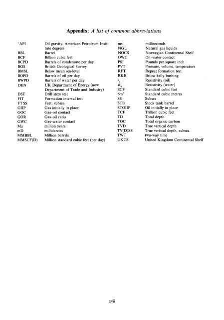 Appendix: A list of common abbreviations owe