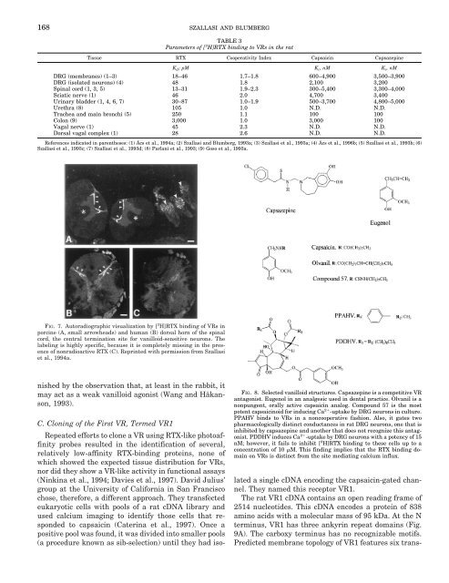 Vanilloid (Capsaicin) Receptors and Mechanisms - Pharmacological ...