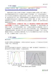 色度補充資料 - 物理學系- 東海大學