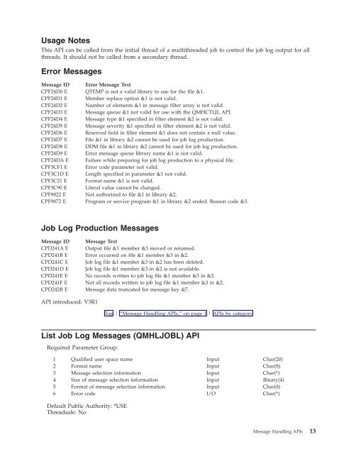 System i: Programming Message Handling APIs - IBM