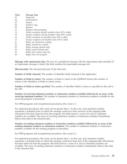 System i: Programming Message Handling APIs - IBM