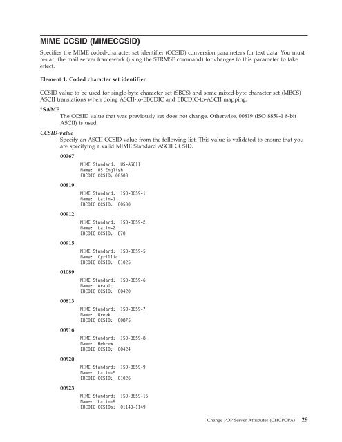 TCP/IP Connectivity Utilities for i5/OS commands - IBM