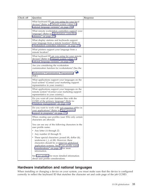 System i: Programming i5/OS globalization - e IBM Tivoli Composite ...