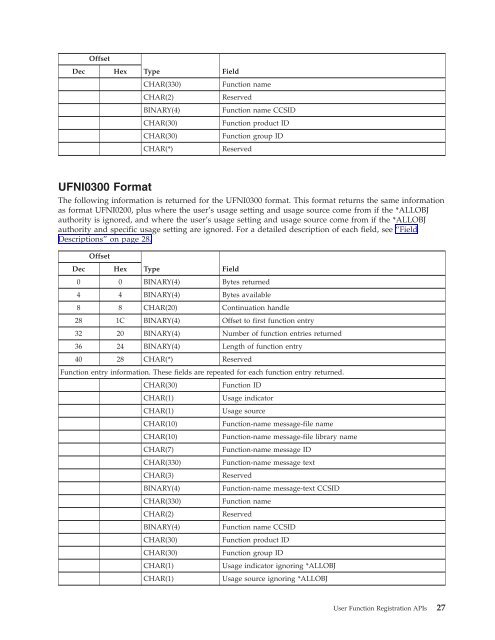 System i: Programming User Function Registration APIs - IBM