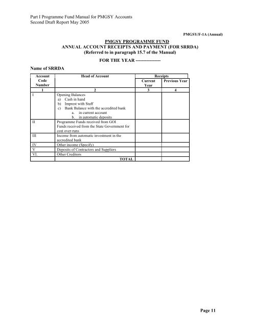 PART II ANNEXURES TO ACCOUNTS MANUAL OF PMGSY ...