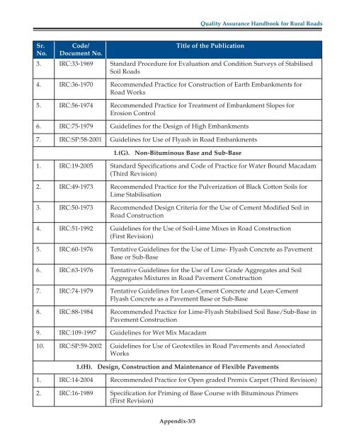 Quality Assurance Handbook for Rural Roads Volume-I - pmgsy