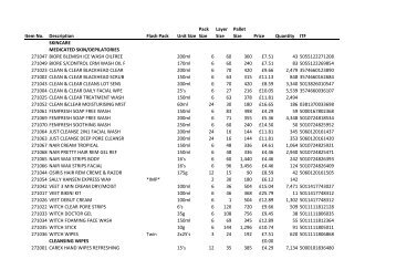 Sert Stock List 19.10.11 PNCT cus.xlsx - Pnctwholesale.com