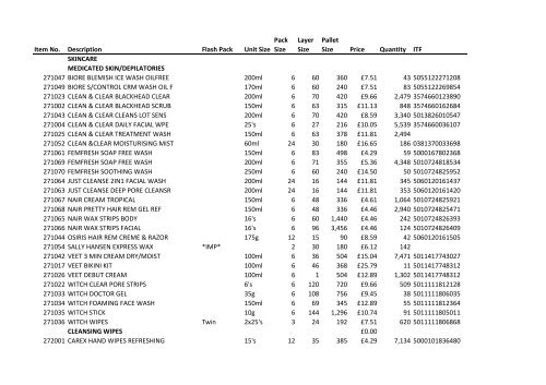 Sert Stock List 19.10.11 PNCT cus.xlsx - Pnctwholesale.com