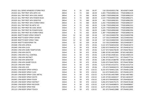 Sert Stock List 19.10.11 PNCT cus.xlsx - Pnctwholesale.com