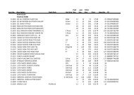 Sert Stock List 19.10.11 PNCT cus.xlsx - Pnctwholesale.com