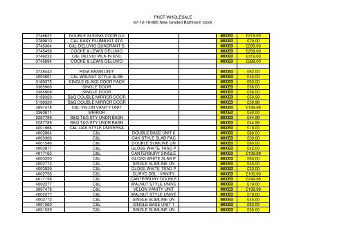 67-12-18-865 New & Graded Bathroom stock - Pnctwholesale.com