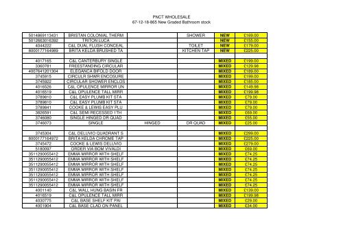 67-12-18-865 New & Graded Bathroom stock - Pnctwholesale.com