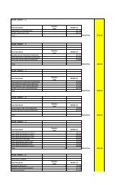 View the shipping manifest here - Pnctwholesale.com