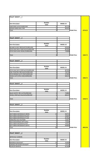 View the shipping manifest here - Pnctwholesale.com