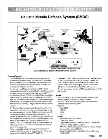 Ballistic Missile Defense System (BMDS)