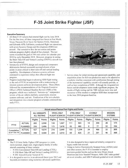 F-35 Joint Strike Fighter (JSF)