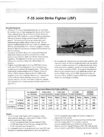 F-35 Joint Strike Fighter (JSF)