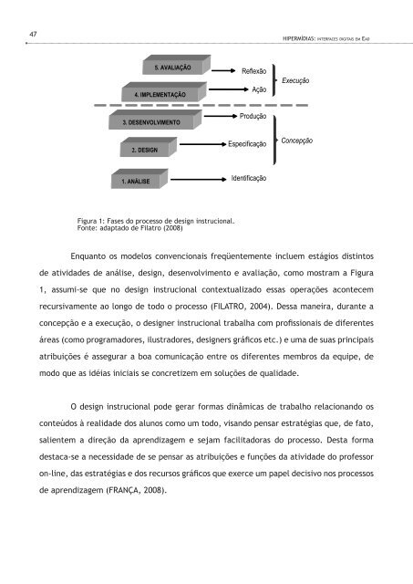 Interfaces Digitais em EaD - Portal do Professor - Ministério da ...