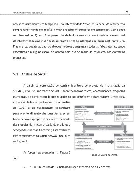 Interfaces Digitais em EaD - Portal do Professor - Ministério da ...