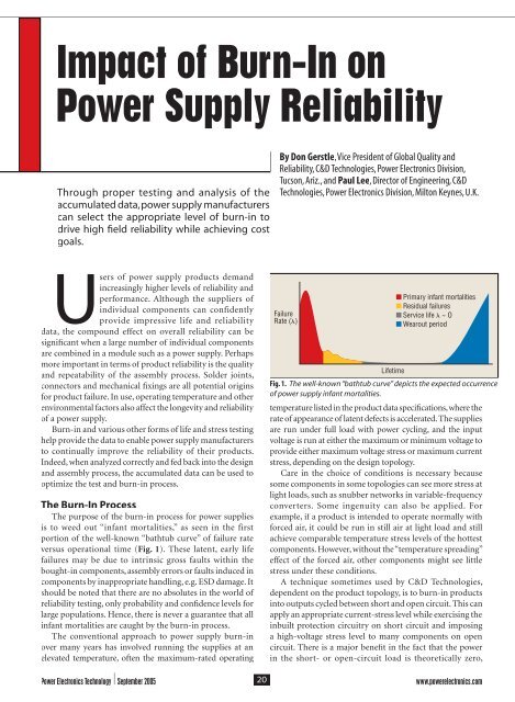 Impact of Burn-In on Power Supply Reliability - Power Electronics