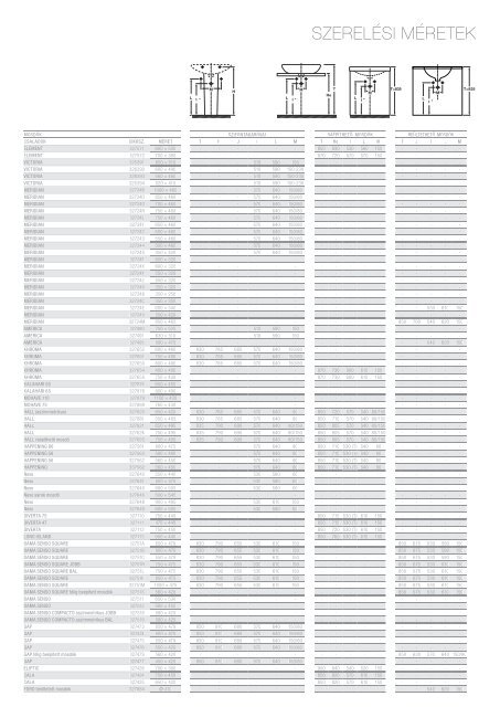 Választék katalógusa - Presskit JIKA