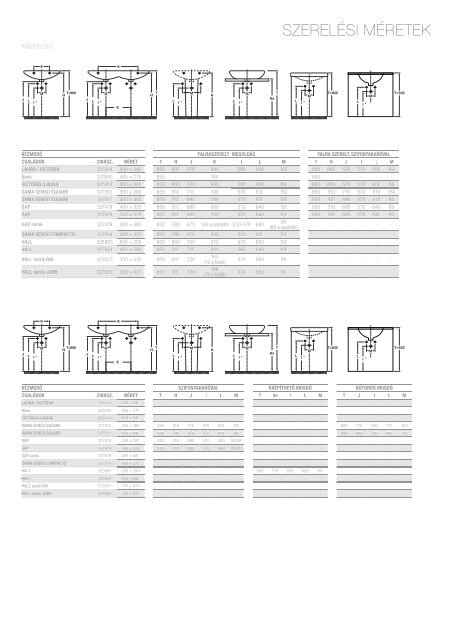 Választék katalógusa - Presskit JIKA