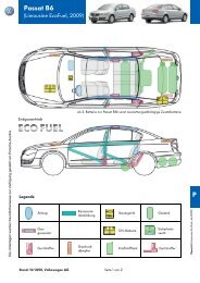 Passat B6 P