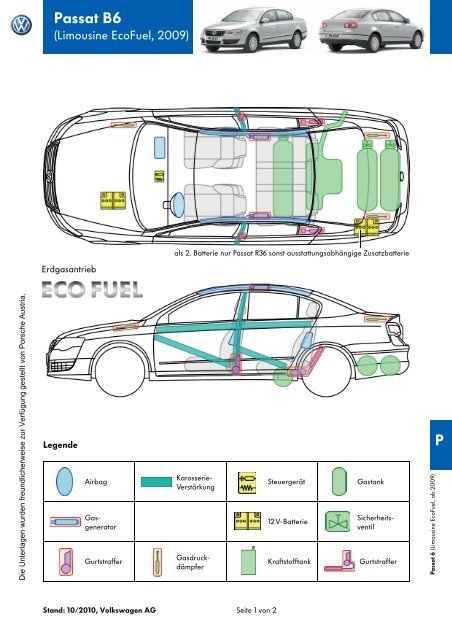 Passat B6 P