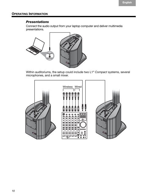 L1 Compact Owners Guide - Bose