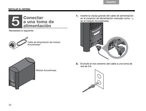 serie II - Bose