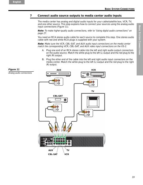 system placement - Bose