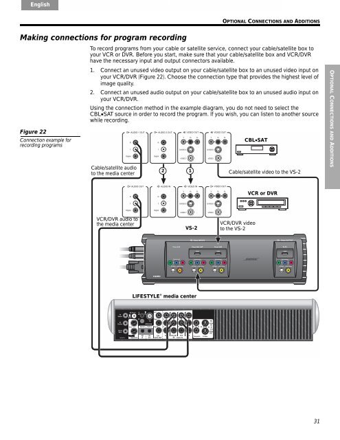 system placement - Bose