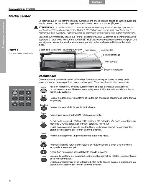 introduction - Bose