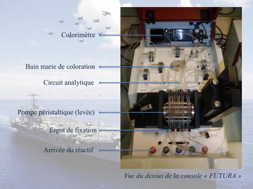 Oral - laboratoire PROTEE