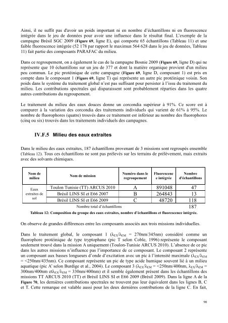 Manuscrit - laboratoire PROTEE - Université du Sud - Toulon - Var