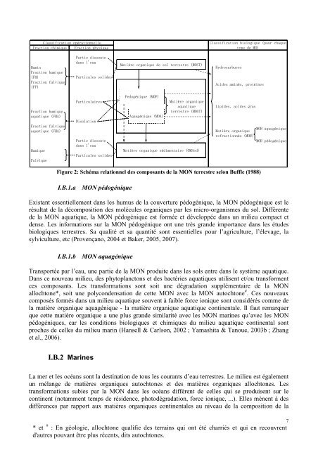 Manuscrit - laboratoire PROTEE - Université du Sud - Toulon - Var