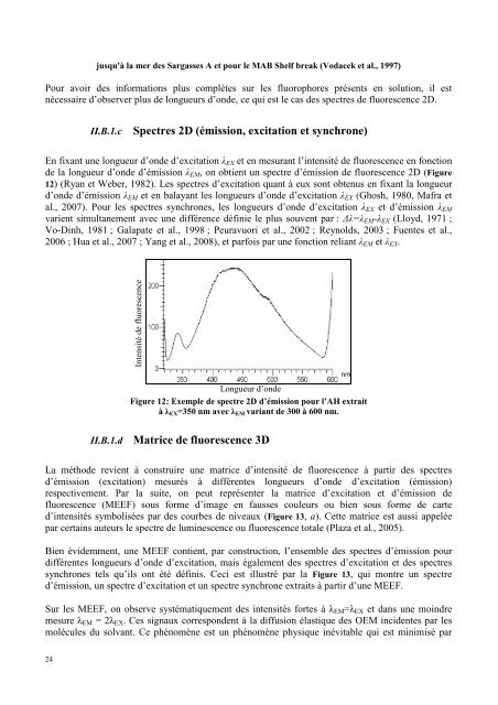 Manuscrit - laboratoire PROTEE - Université du Sud - Toulon - Var