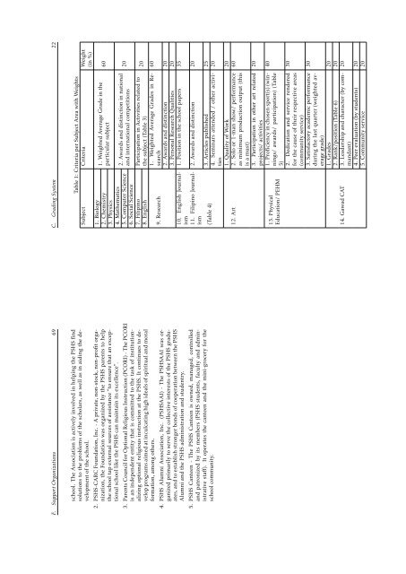 S tuden t Handbook - CAR Campus, Baguio City - Philippine ...