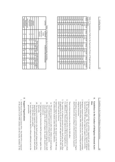 S tuden t Handbook - CAR Campus, Baguio City - Philippine ...