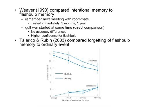 Long-term Memory