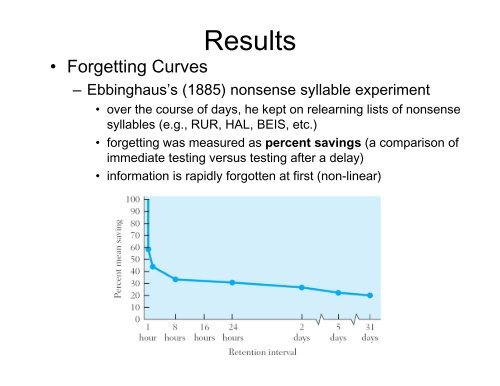 Long-term Memory