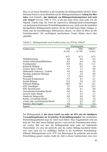 zum Download - bei der Arbeitnehmerkammer Bremen