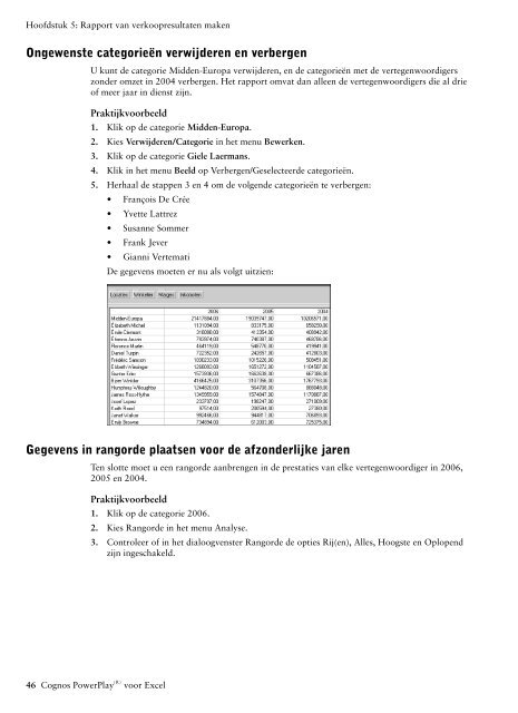 Cognos PowerPlay(R) voor Excel Kennismaken met PowerPlay ...