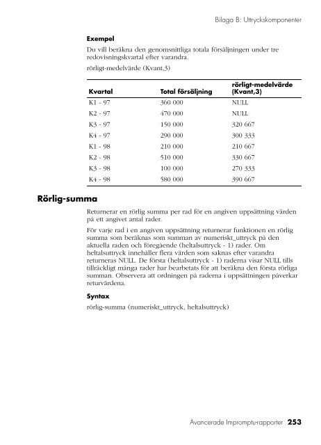 Avancerade Impromptu-rapporter