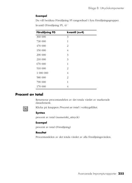 Avancerade Impromptu-rapporter