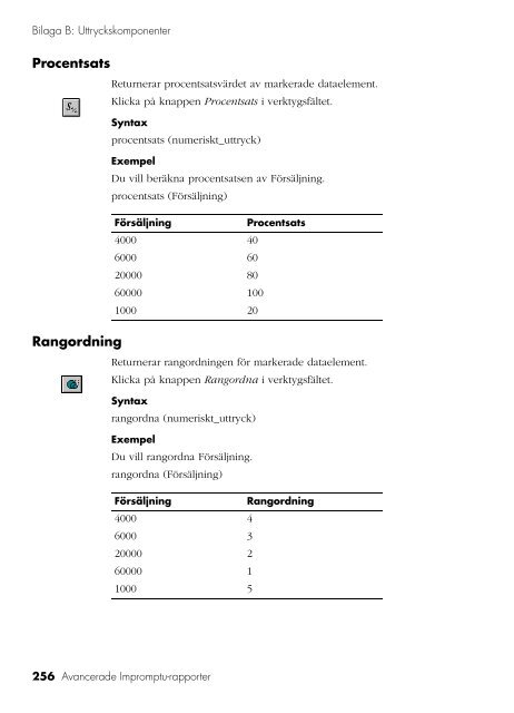 Avancerade Impromptu-rapporter