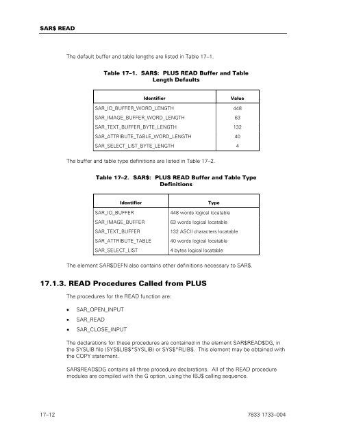 (SYSLIB) Programming Reference Manual - Public Support Login ...